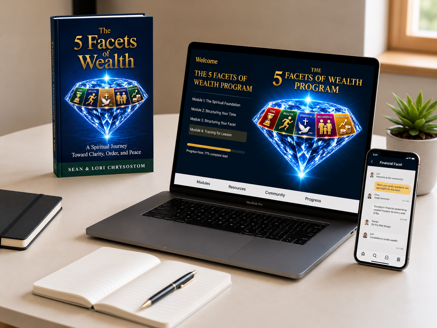 The 5 Facets of Wealth Workspace Display